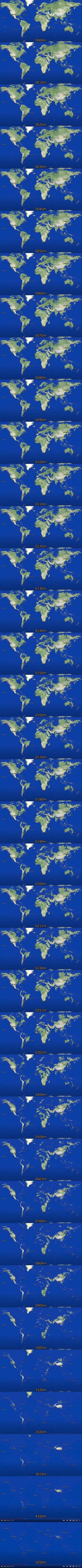 Sea Level Rise Simulation