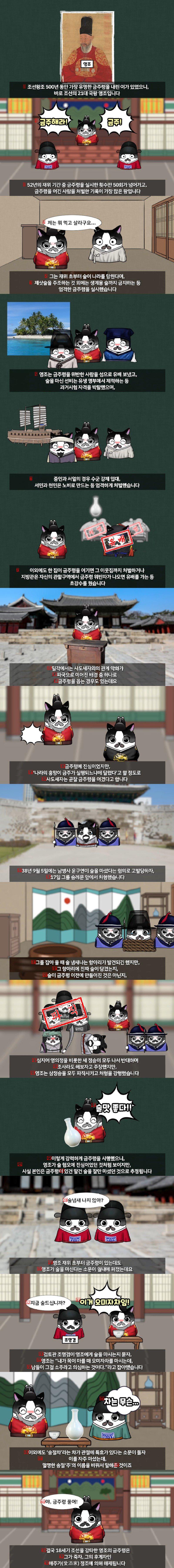 The level of prohibition during King Yeongjo's reign, which is said to be the strictest in Joseon history