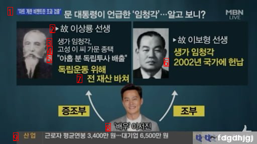 Lee Seo-jin is not the great-grandson of independence activist Lee Sang-ryong