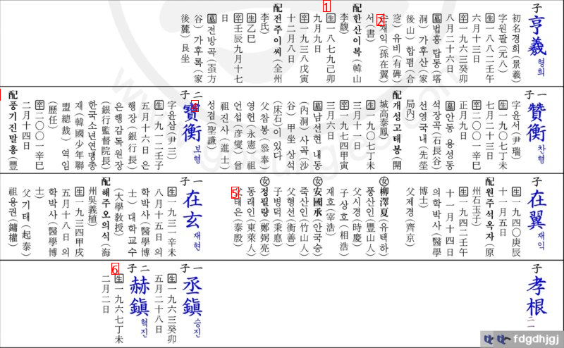 Lee Seo-jin is not the great-grandson of independence activist Lee Sang-ryong