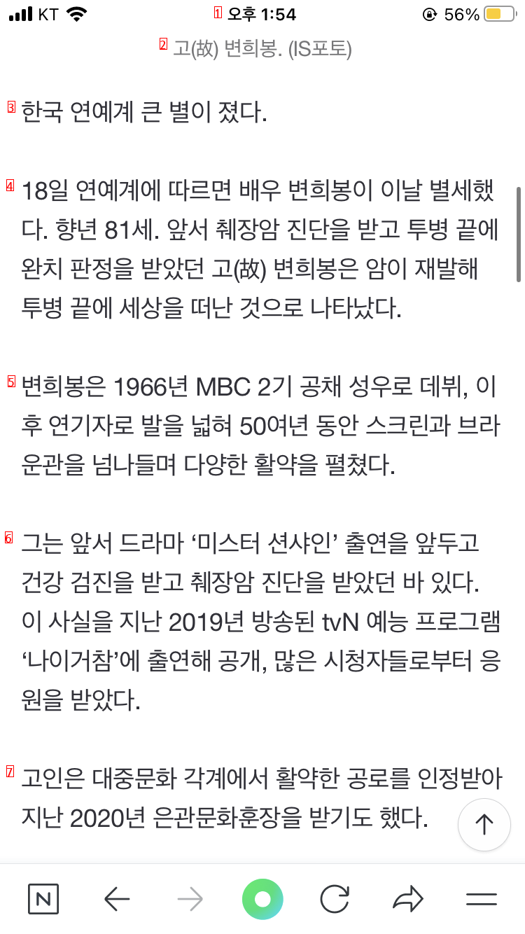 Actor Byun Hee-bong passed away