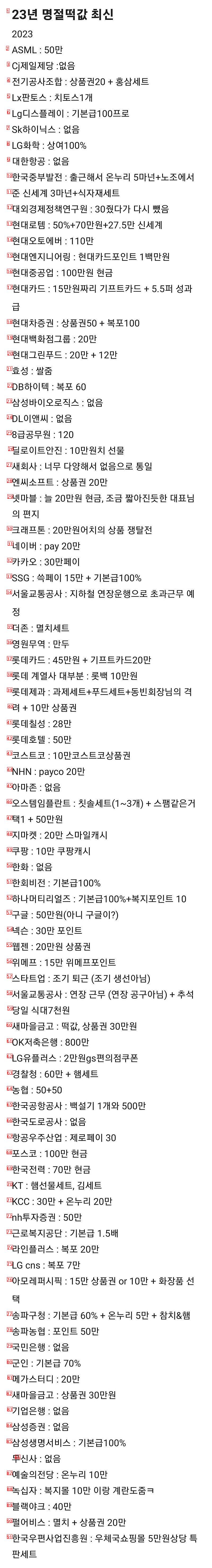 2023 Chuseok rice cake price update