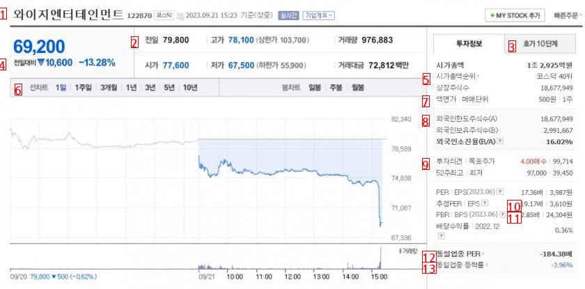 Only BLACKPINK Rosé has re-signed! Jisoo and Lisa transferred after receiving astronomical down payment..."Separately and Together" Promotions