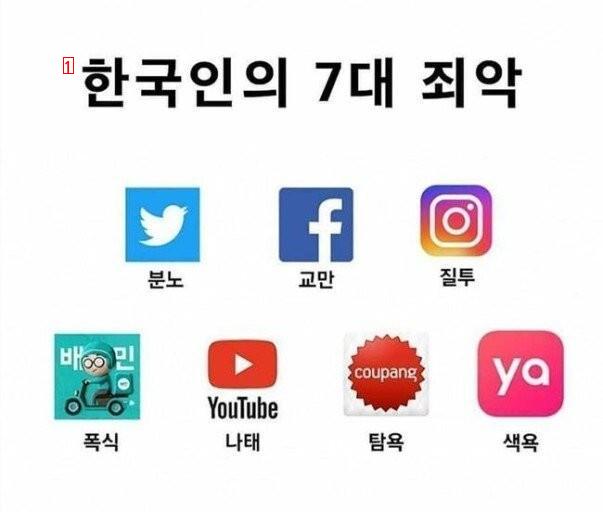 the Seven Sins of Koreans