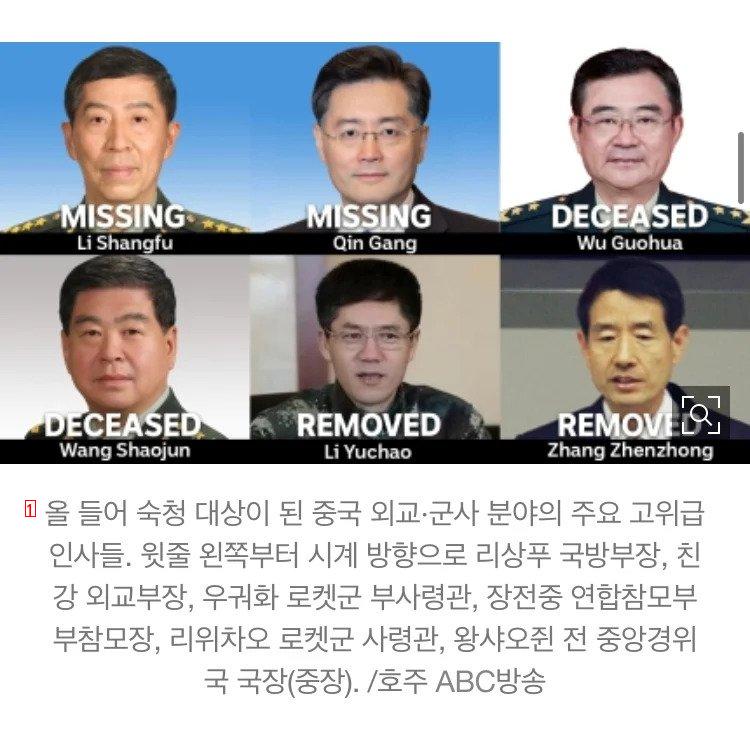 More than 10 missing high-ranking Chinese officials and foreign and defense ministers