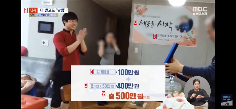 I received more than 4 million won from parents at Howon Elementary School