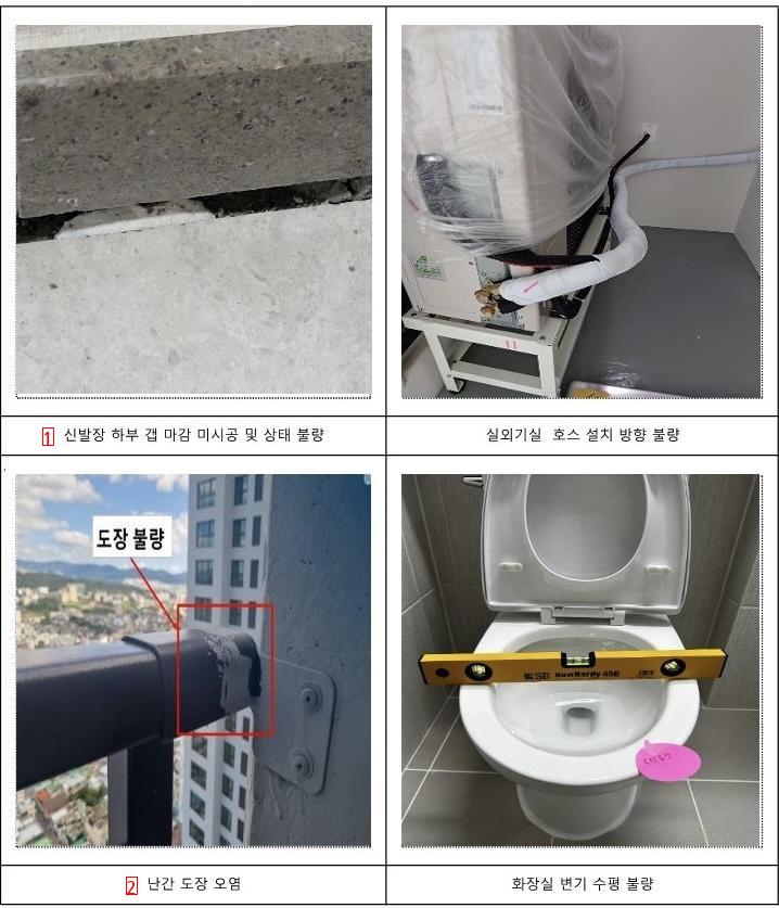 Controversy over the 700 million local housing association apartment in Ulsan