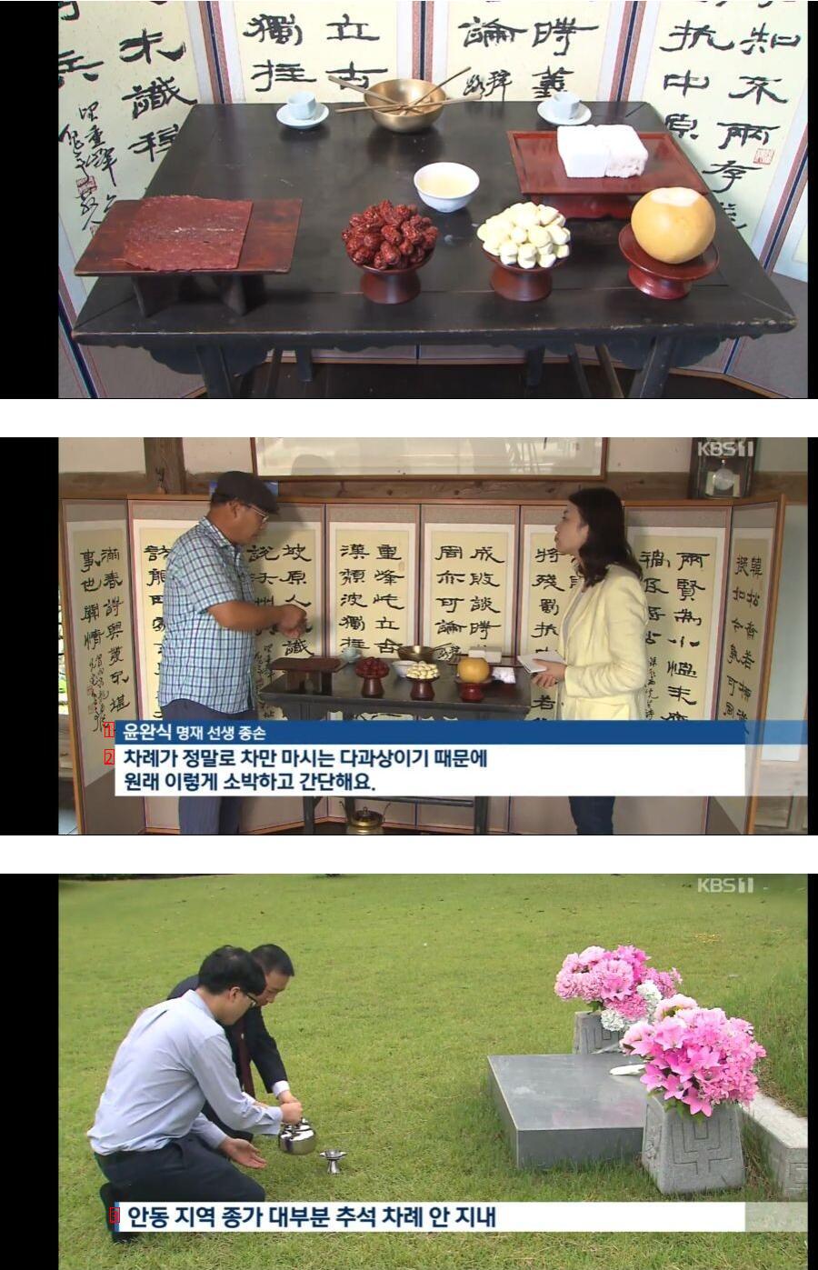 Andong Jongga's memorial service table