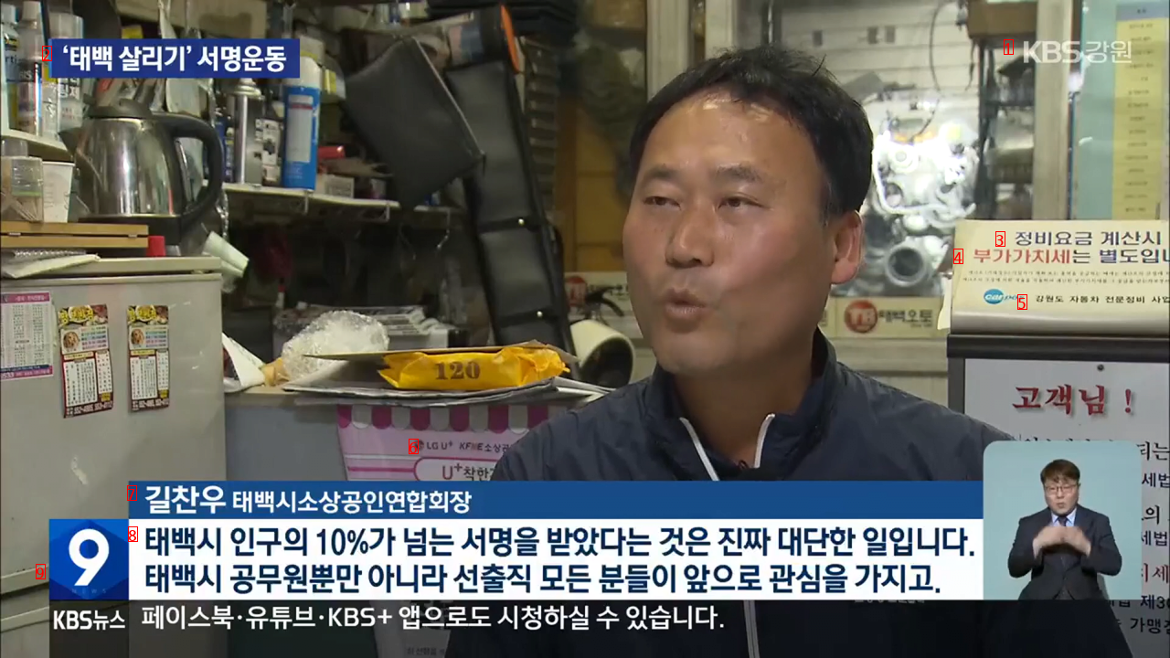 Taebaek citizens who are now obsessed with Taebaek Market