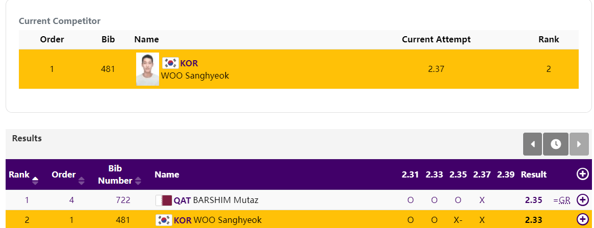 Busim 237 1st failure ㄷㄷ실ᄆᆞᆞᅢ