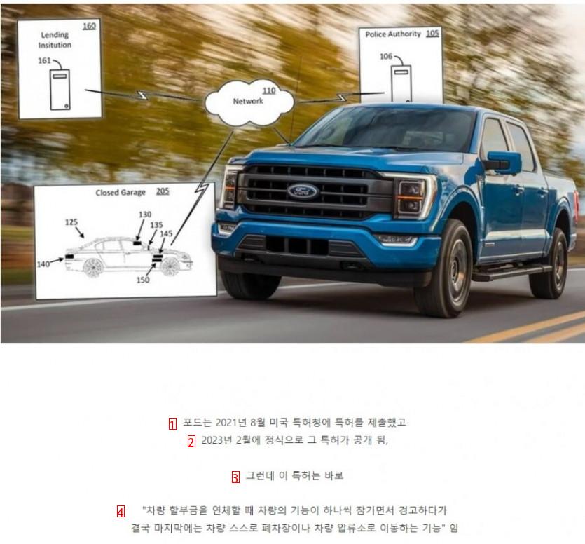 Ford Motor's Innovative Automotive Patent