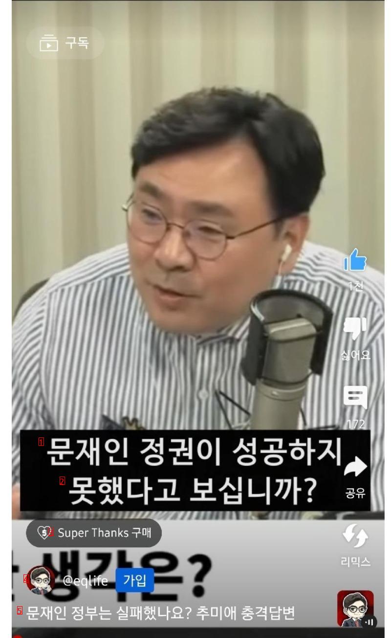 Choi Kang-wook's story of opposing the appointment of Yoon Suk Yeol's prosecutor general