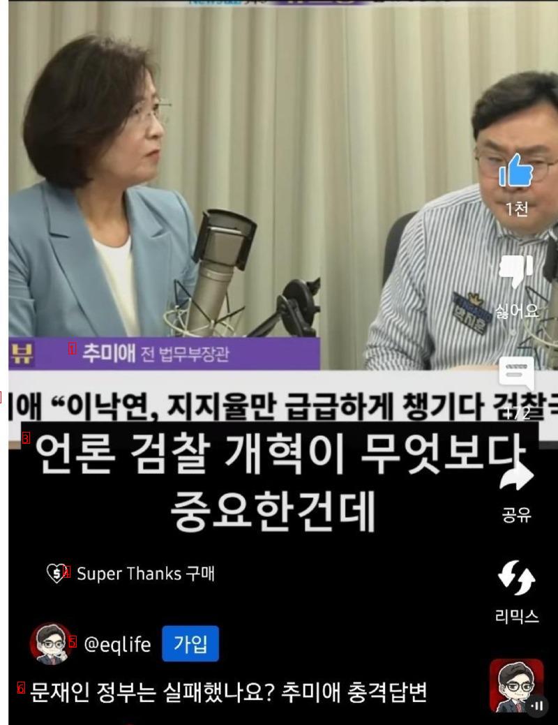 Choi Kang-wook's story of opposing the appointment of Yoon Suk Yeol's prosecutor general