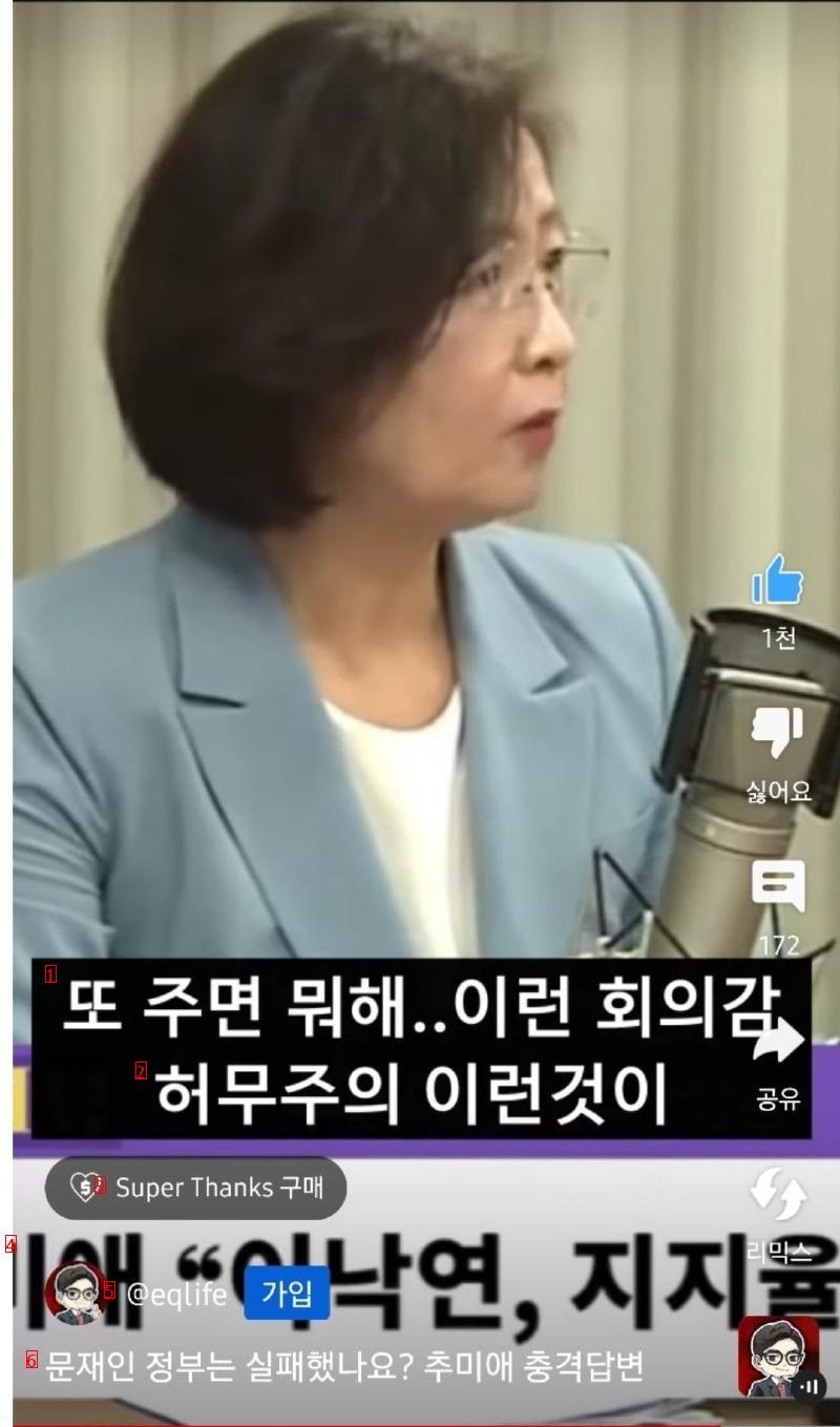 Choi Kang-wook's story of opposing the appointment of Yoon Suk Yeol's prosecutor general