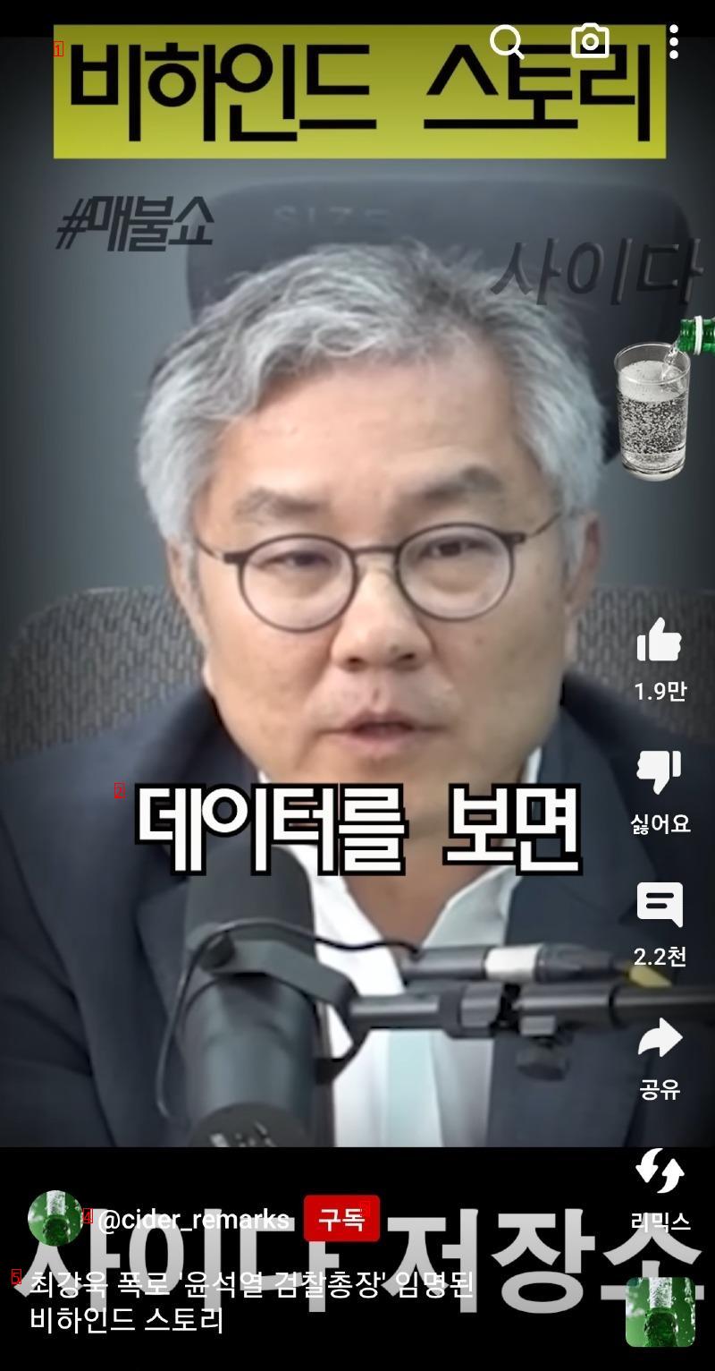 Choi Kang-wook's story of opposing the appointment of Yoon Suk Yeol's prosecutor general