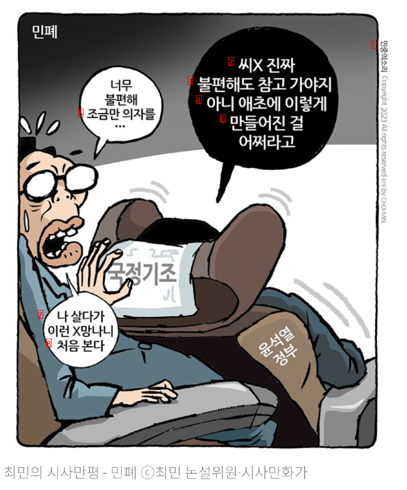 Choi Min Manpyeong - nuisance