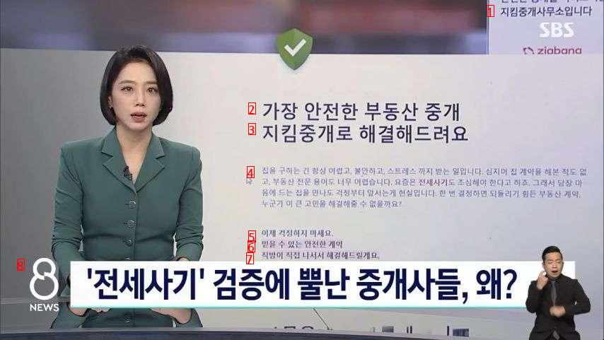 Why are brokers so upset about the verification of jeonse frauds