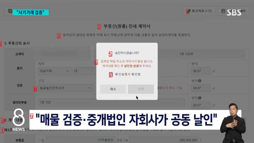 Why are brokers so upset about the verification of jeonse frauds