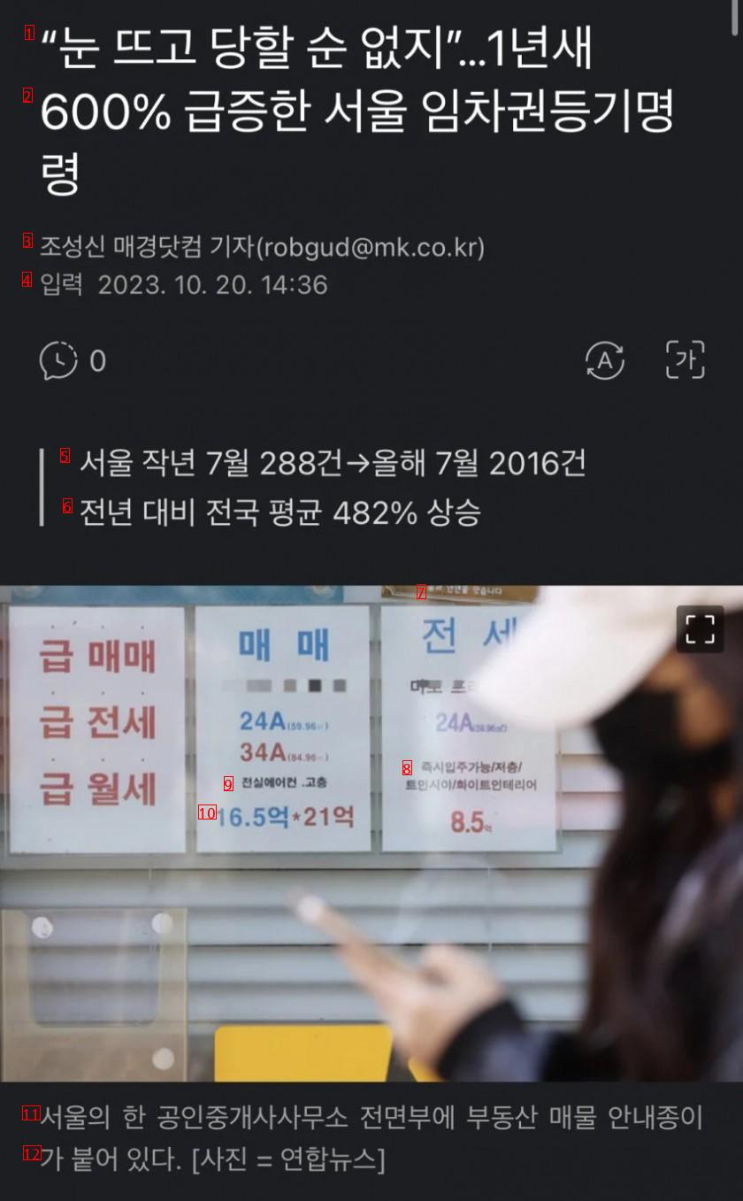 Real estate in Seoul increased by 600 from the previous year.ㄷ