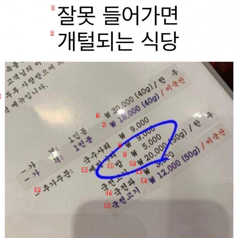 40g per person, a bowl of rice, 5,000 won Korean beef restaurant