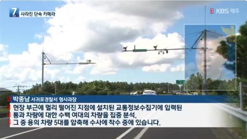 Jeju Self-Governing Police Stolen 27 Million Won Speeding Camera