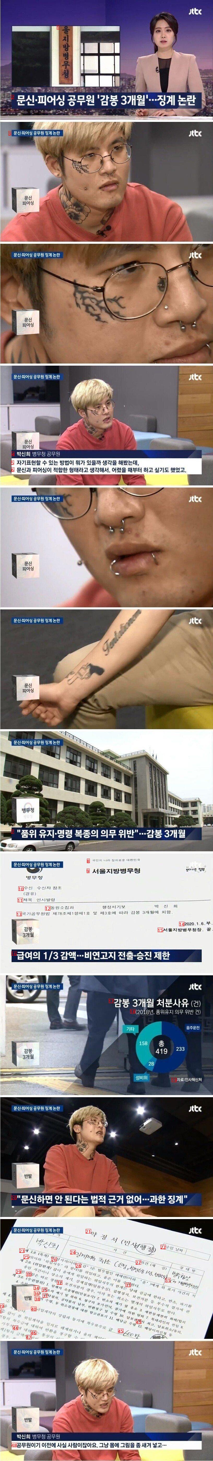 Controversy over a three-month salary cut for tattoo officials