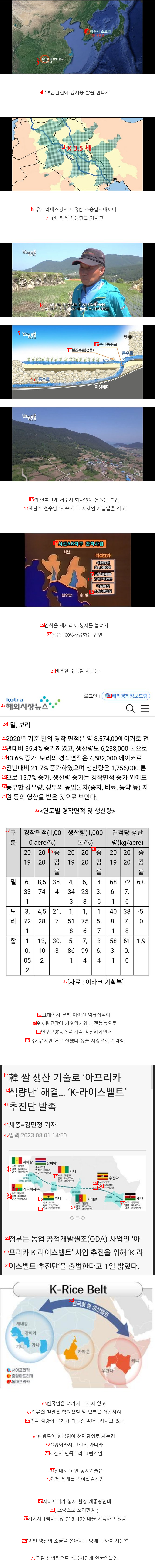 Koreans are the king of clearing land