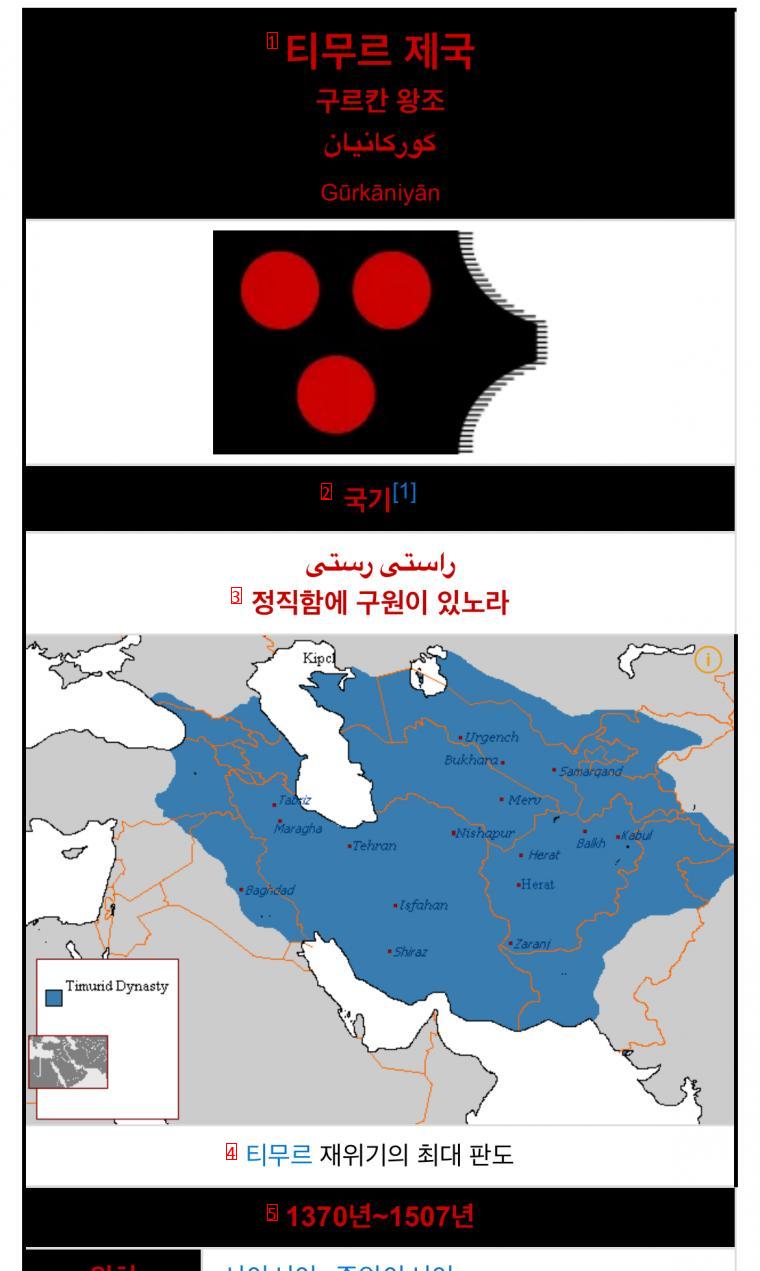 Let's learn about the British Empire, the descendants of the Mongol Empire