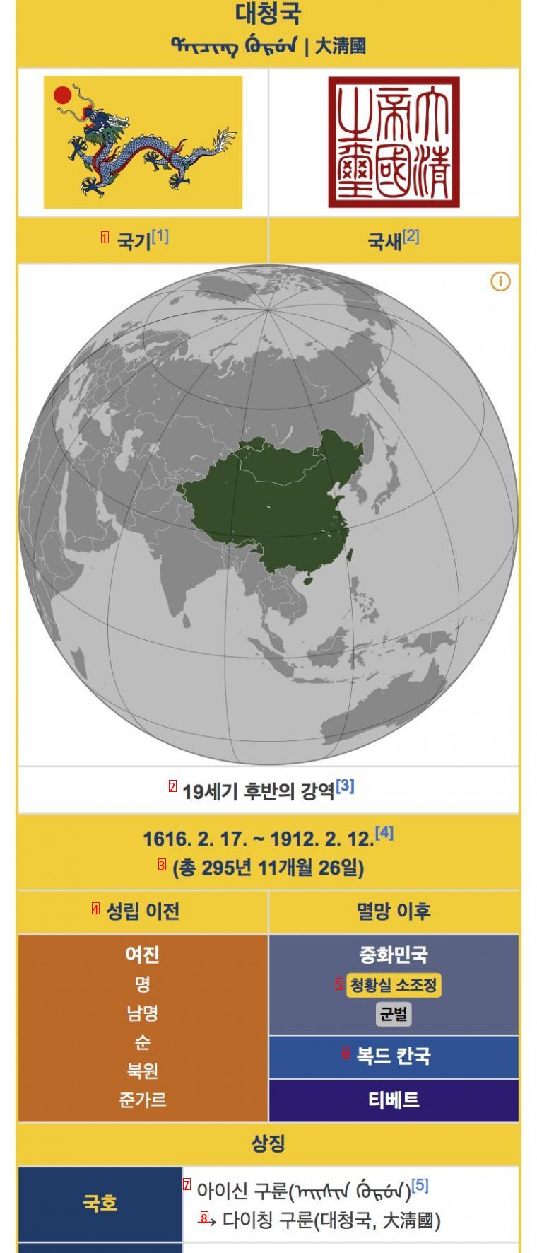 Let's learn about the British Empire, the descendants of the Mongol Empire