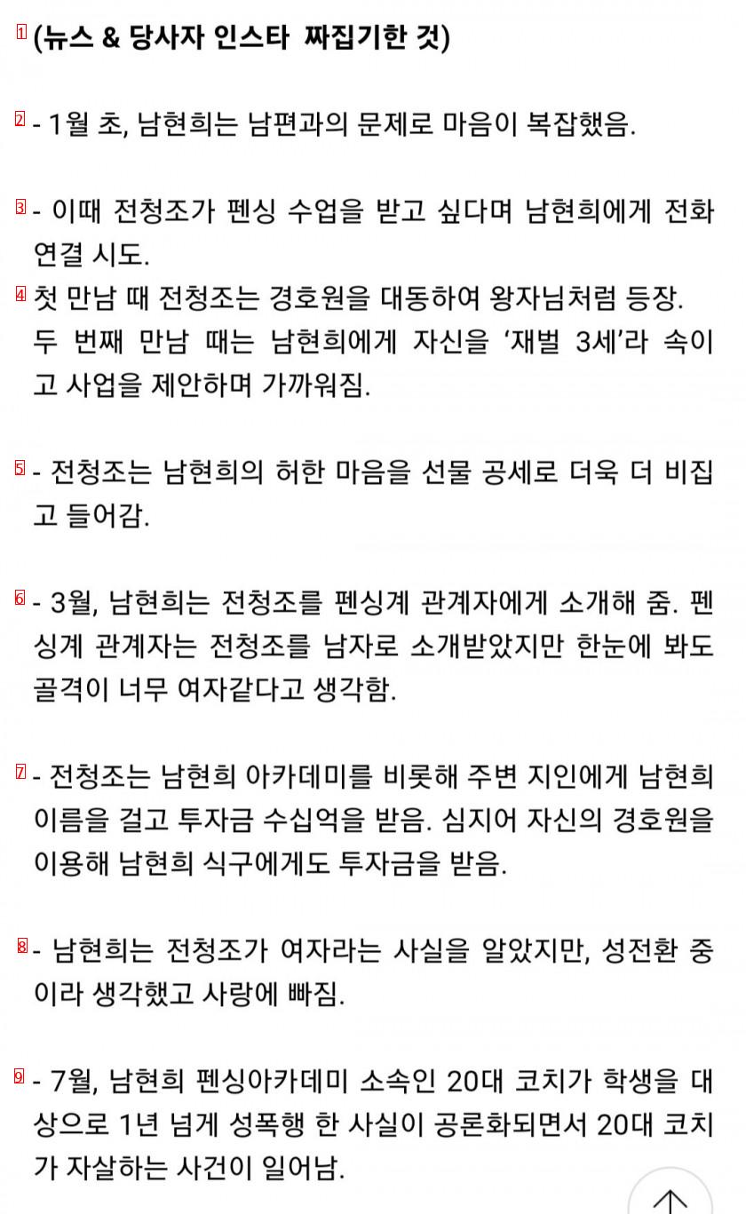 Jeon Cheong-jo Nam Hyun-hee's case timeline ㄷ
