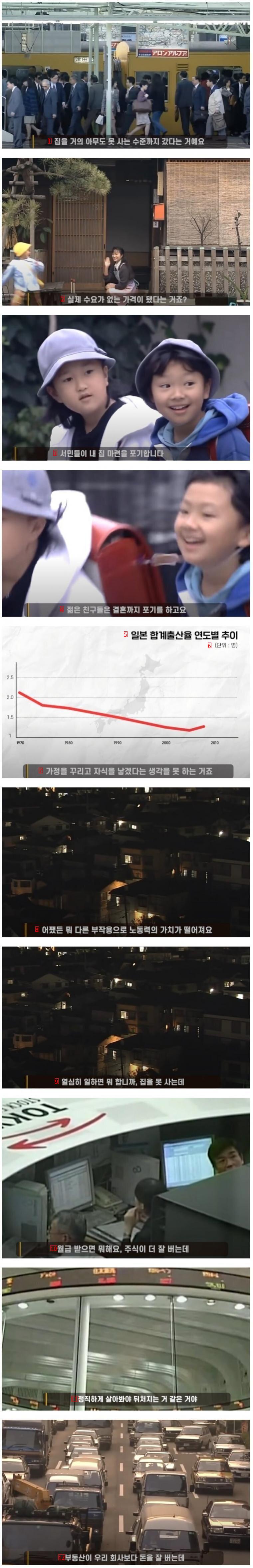 The image of the Japanese bubble on the verge of collapse