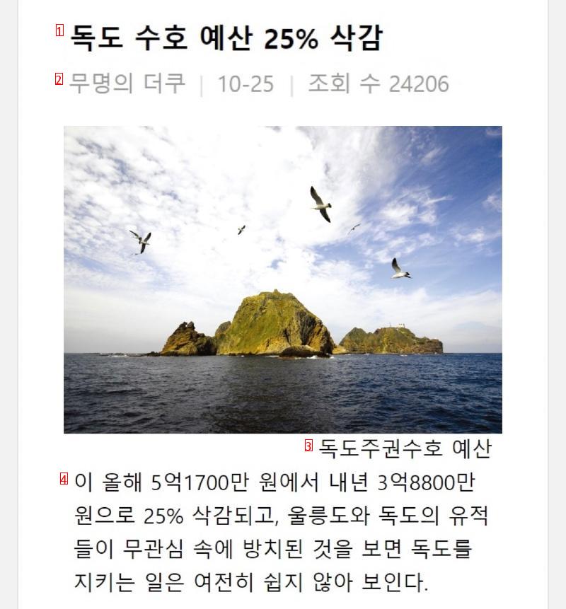 allegations that Dokdo has already been passed