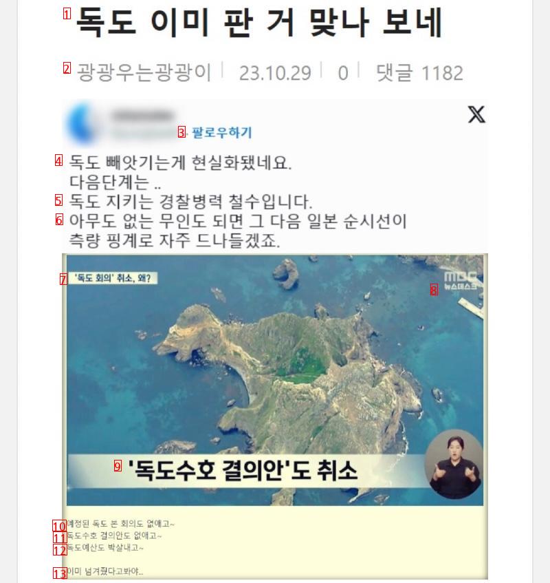 allegations that Dokdo has already been passed