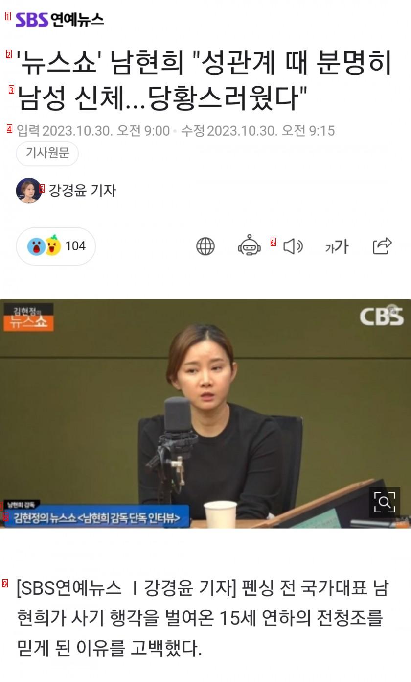 When Nam Hyunhee had sex, he was obviously physically flustered