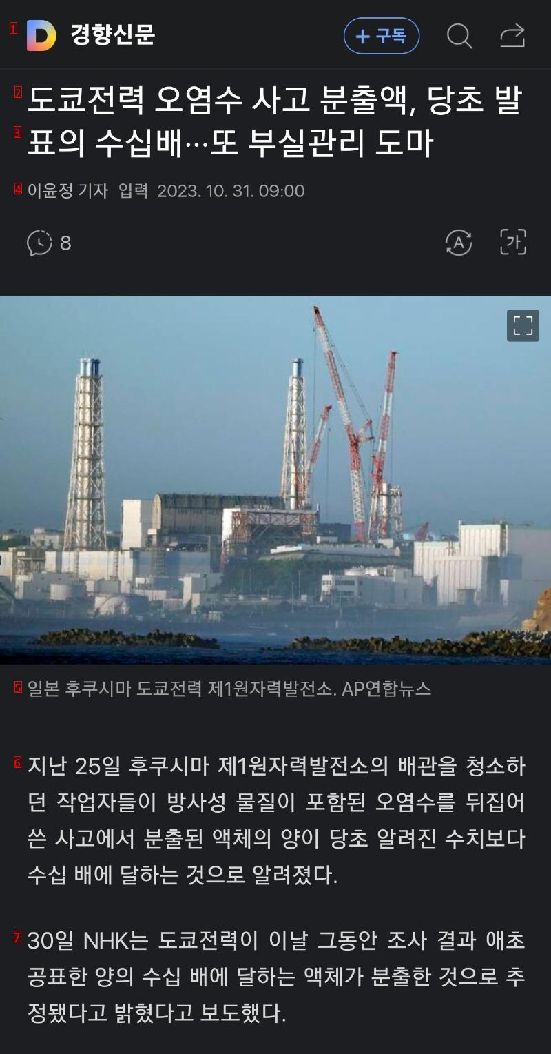 Dongkwan, please check the fake news