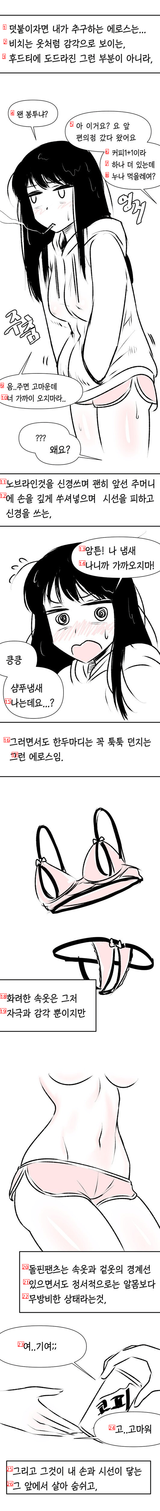 hhhhhh humanistic metamorphosis manhwa