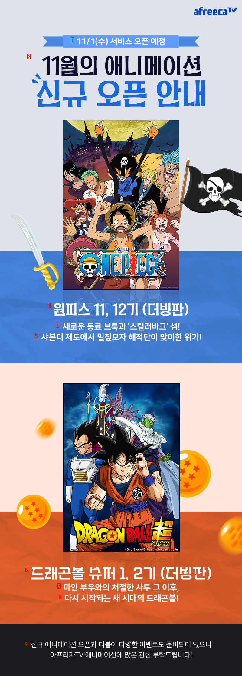 Afreeca TV Dragon Ball Super will be released for free