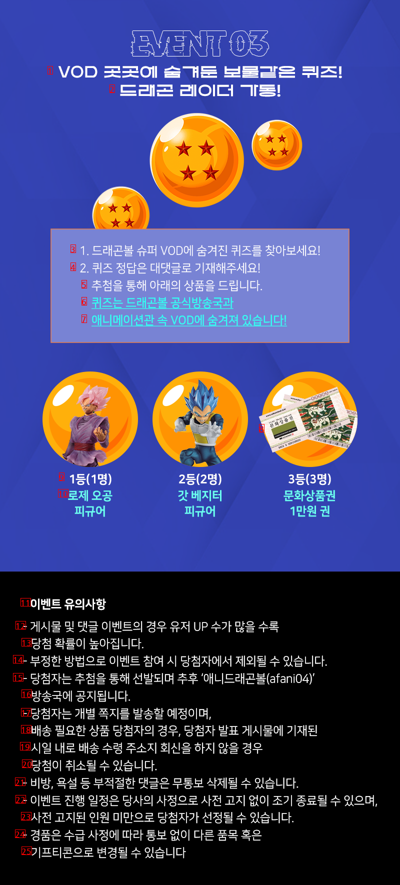 Afreeca TV Dragon Ball Super will be released for free