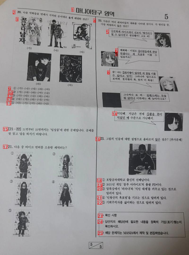 Level of exam questions for Pohang University of Technology