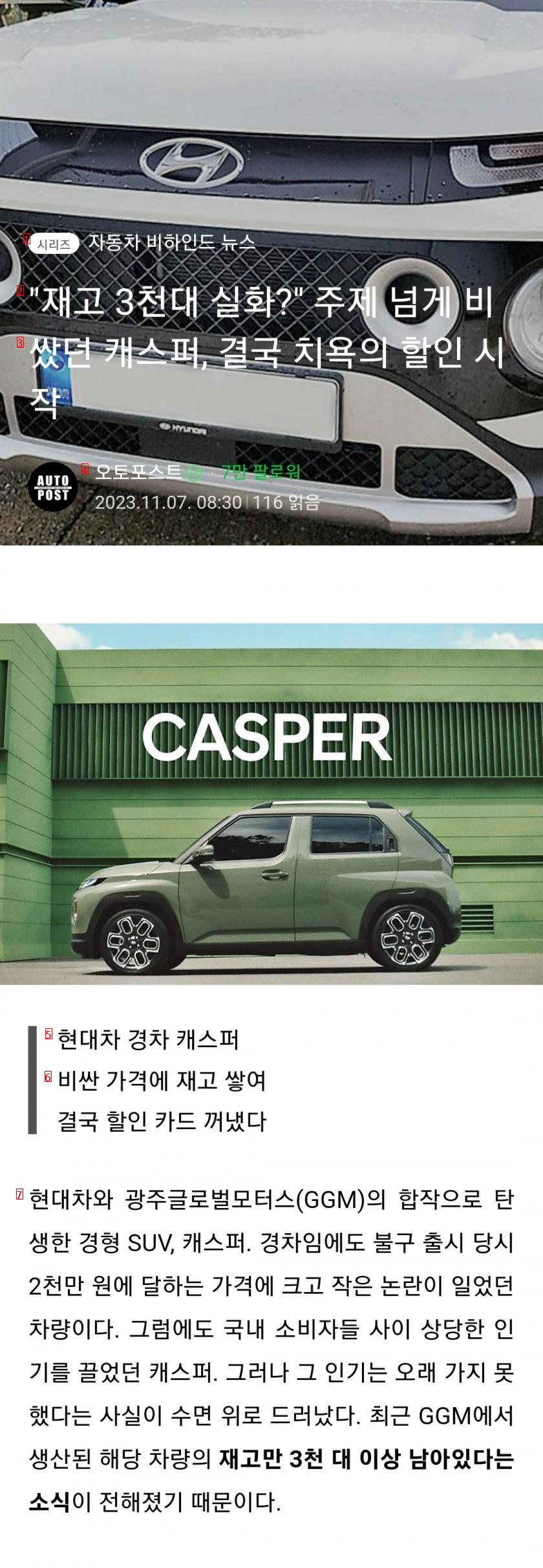 "3,000 units in stock." Casper's tears, which was too expensive, started discounting