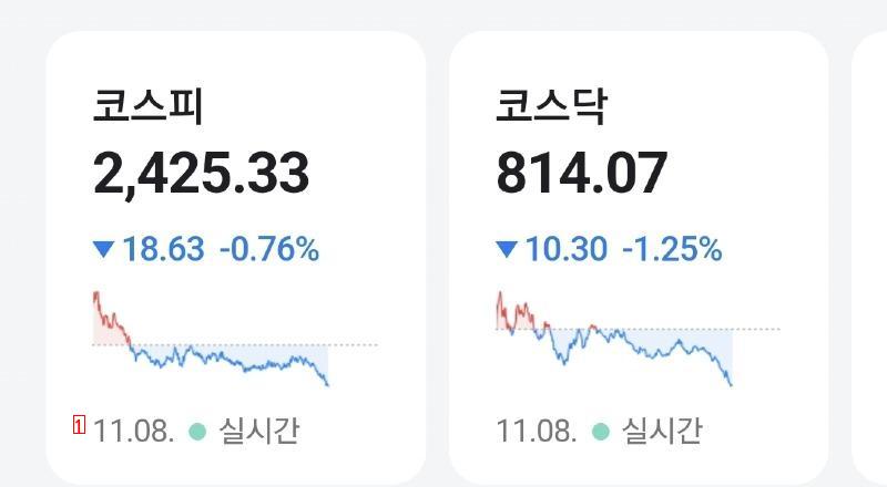 The effect of prohibiting short selling ㄷ