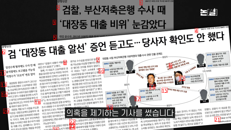 Press suppression of Yoon Hang-moon in breaking news.jpg