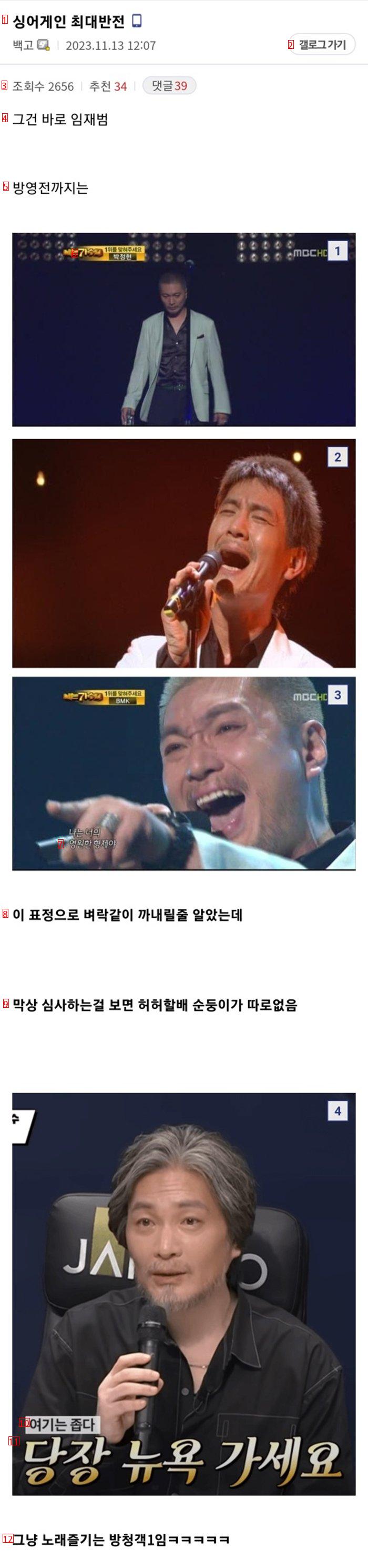 Judge JPG who was surprised to see people's images in this season's Singer Gain