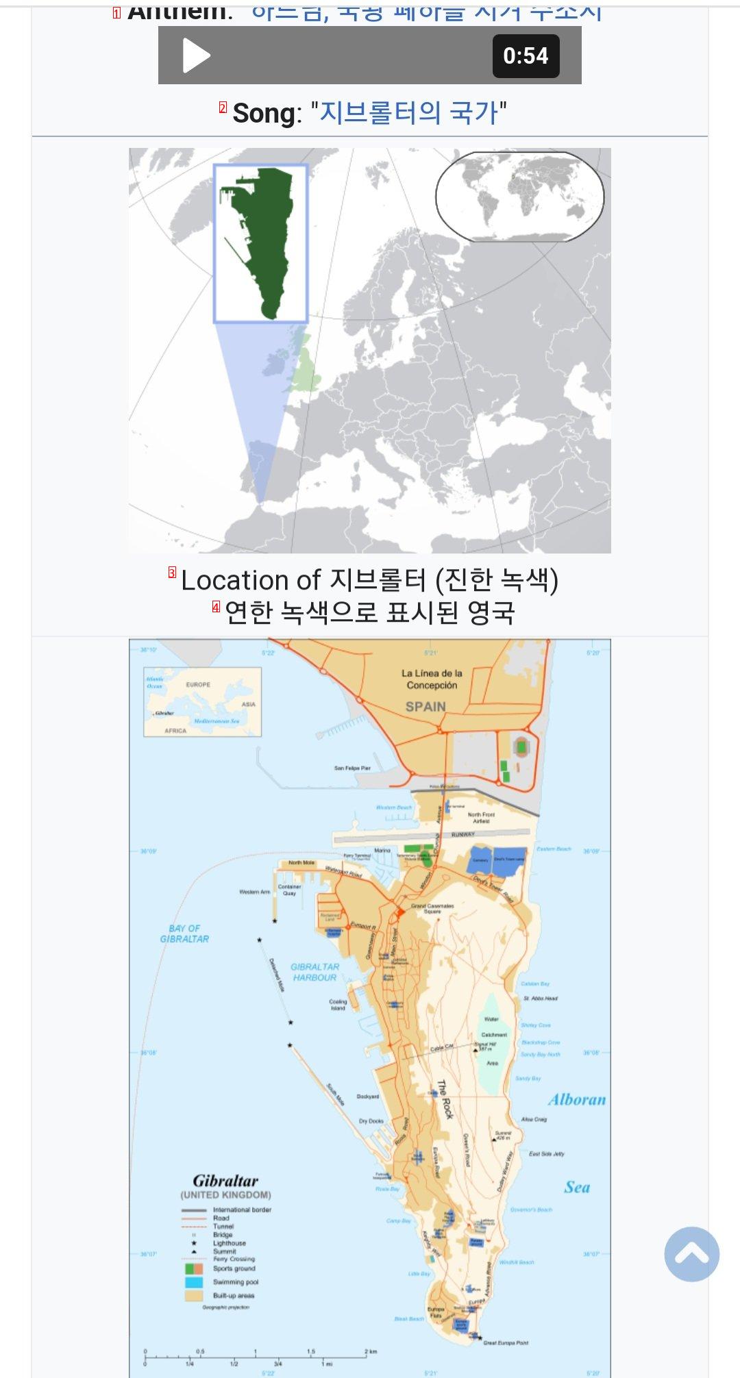 The size of the land in Gibraltar that you can see at a glance through the photo