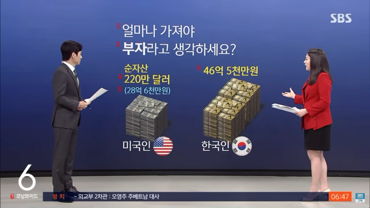 Korea's rich standard is too serious.jpg