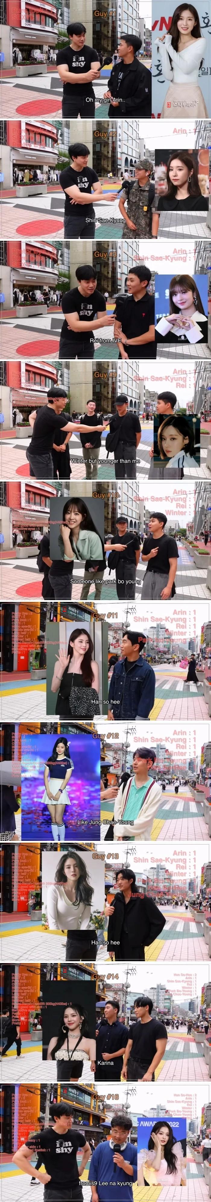 Ask 100 men on the street about their ideal celebrity type