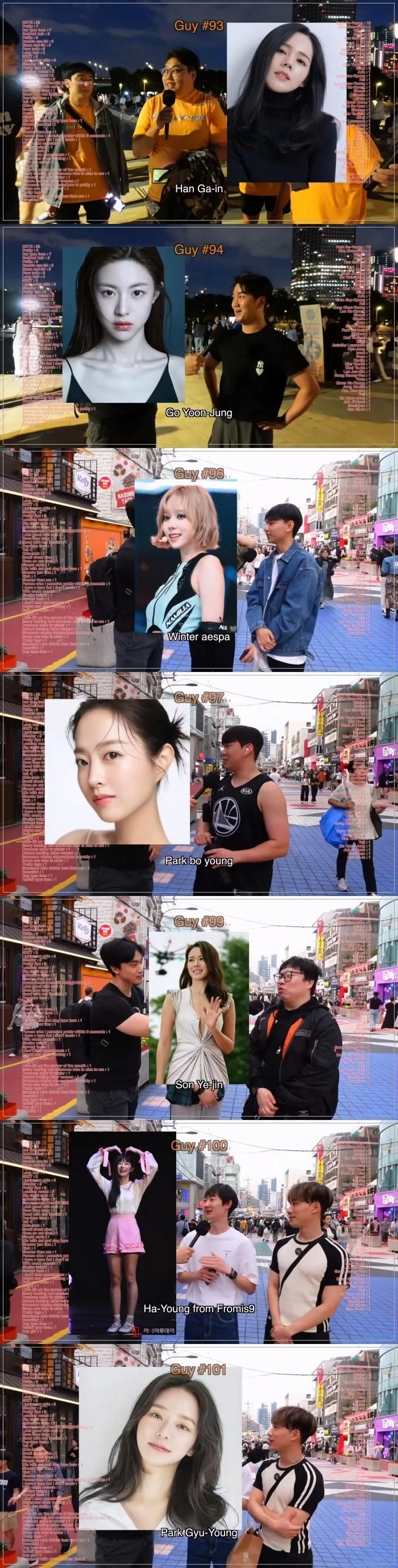 Ask 100 men on the street about their ideal celebrity type