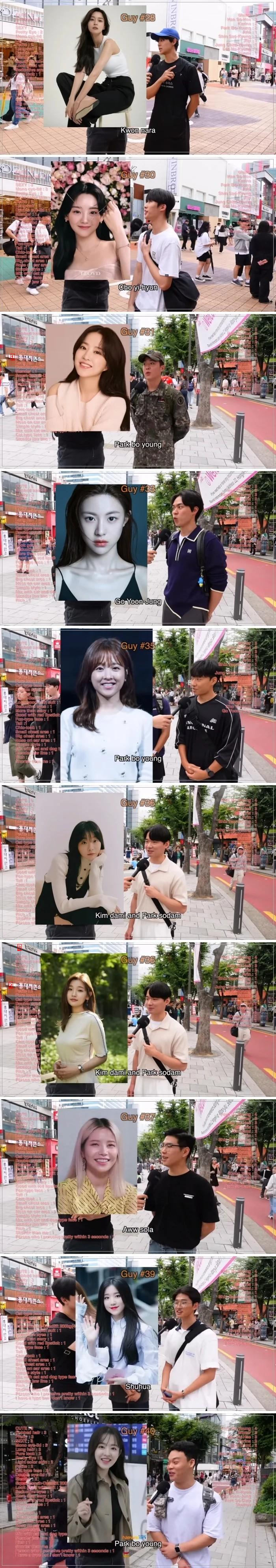 Ask 100 men on the street about their ideal celebrity type