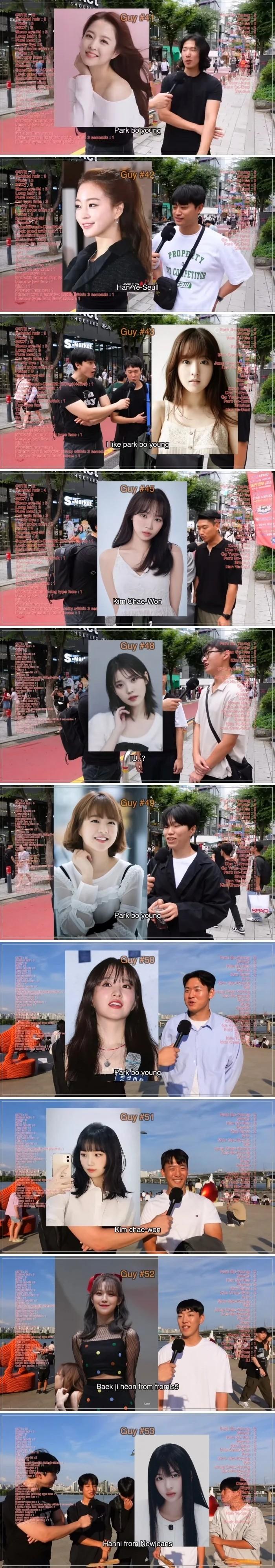 Ask 100 men on the street about their ideal celebrity type