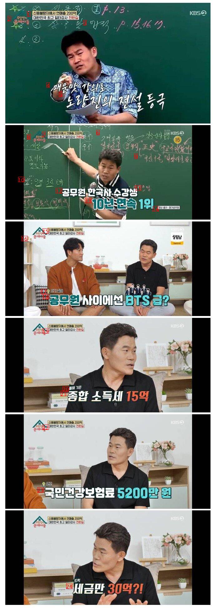 Jeon Han-gil, a one-man lecturer who said he paid 1.5 billion won in taxes this year alone, is up to date.ㄷㄷJPG